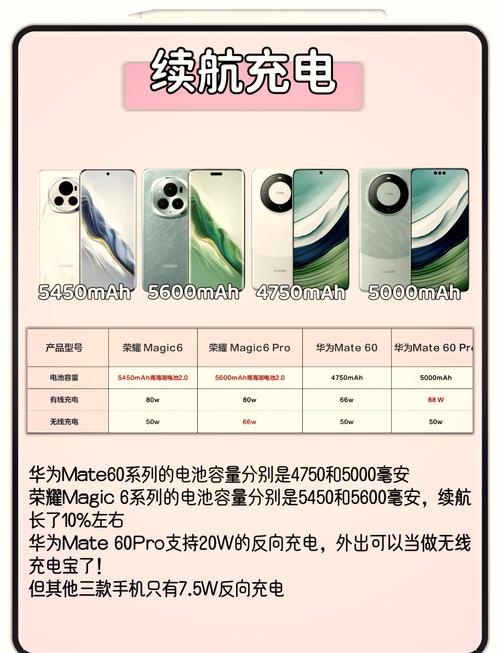 荣耀4a什么处理器?荣耀4a型号?-第6张图片-优品飞百科 荣耀4a什么处理器?荣耀4a型号?-第6张图片-优品飞百科