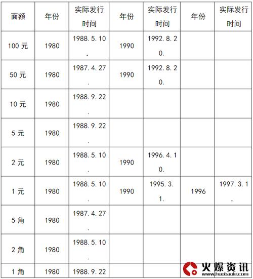 苹果4多少钱市场价，iphone4市场价多少钱？-第2张图片-优品飞百科