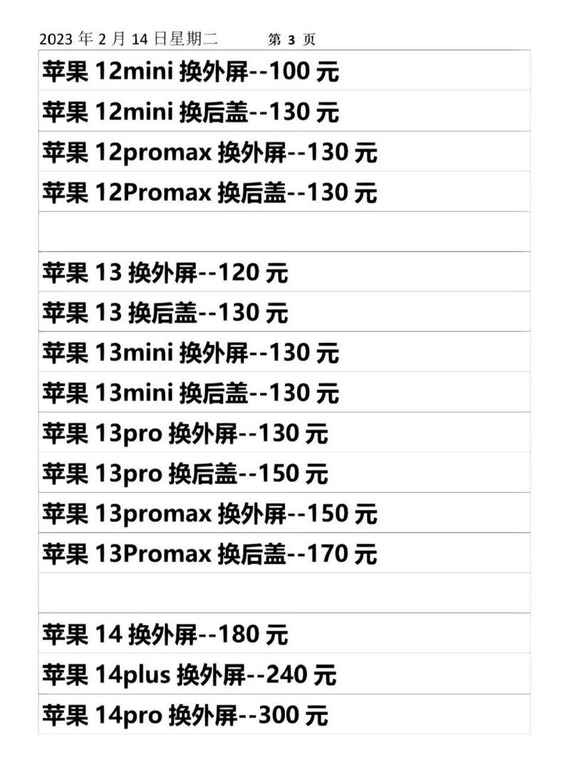 苹果4多少钱市场价，iphone4市场价多少钱？-第3张图片-优品飞百科