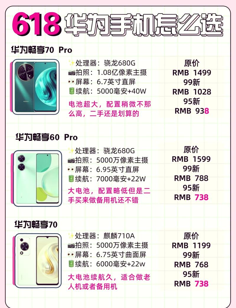 华为系列哪款比较好，华为哪个系列最值得买？-第8张图片-优品飞百科