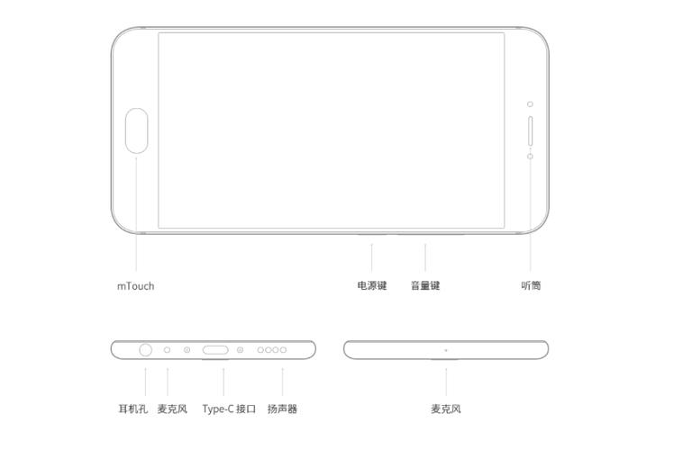 魅族pro6什么屏幕?魅族pro6是什么屏幕?-第6张图片-优品飞百科 魅族pro6什么屏幕?魅族pro6是什么屏幕?-第6张图片-优品飞百科