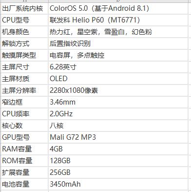 oppor15怎么介绍，oppor15的-第4张图片-优品飞百科