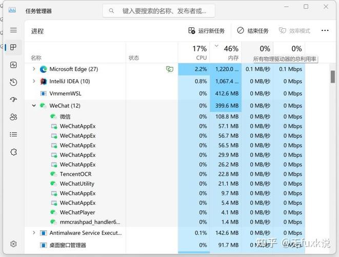 如何降低cpu占用，如何降低cpu占用率？-第8张图片-优品飞百科