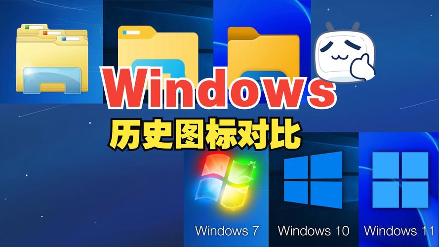 microsoft是什么系统，microsoft属于什么软件-第7张图片-优品飞百科
