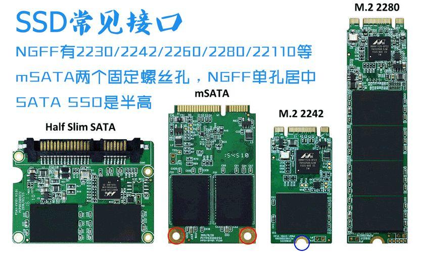 固态硬盘有多少种接口，固态硬盘有哪几个接口？-第5张图片-优品飞百科