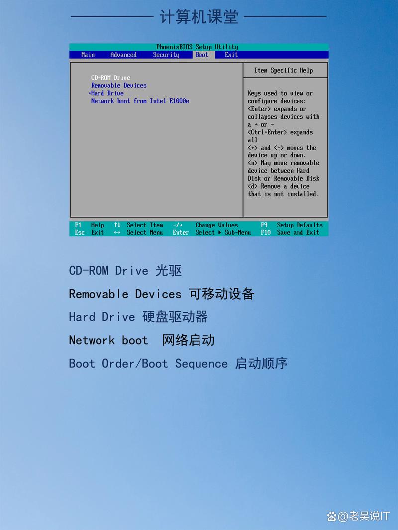 刷新bios有什么用？刷新 bios？-第5张图片-优品飞百科