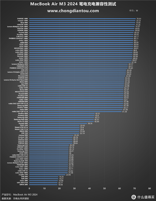 笔记本电脑一般续航多久，笔记本电脑一般续航多久才正常-第2张图片-优品飞百科