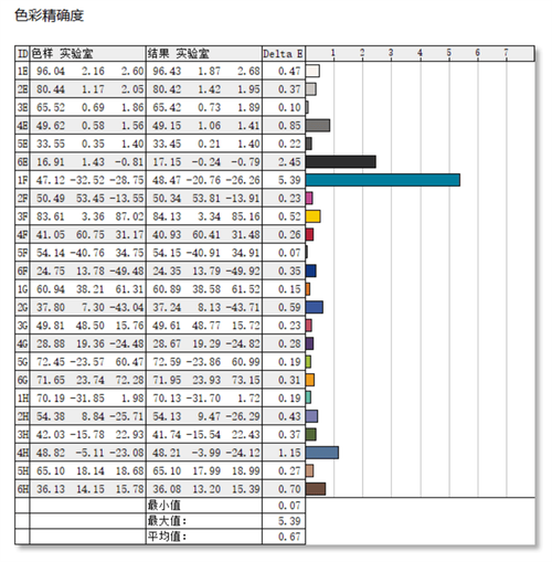 笔记本电脑一般续航多久，笔记本电脑一般续航多久才正常-第3张图片-优品飞百科