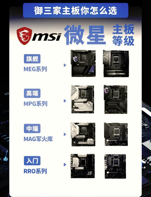 主板最新型号，最新的主板型号？