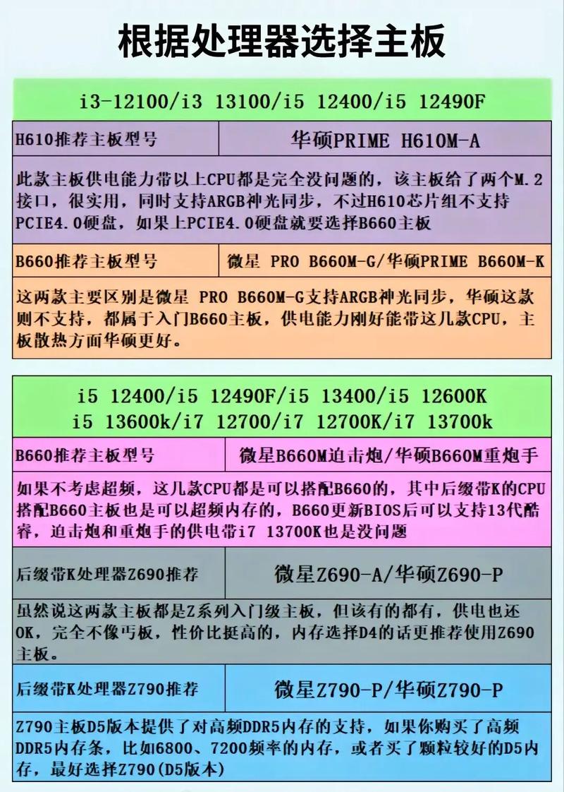 主板最新型号，最新的主板型号？-第2张图片-优品飞百科