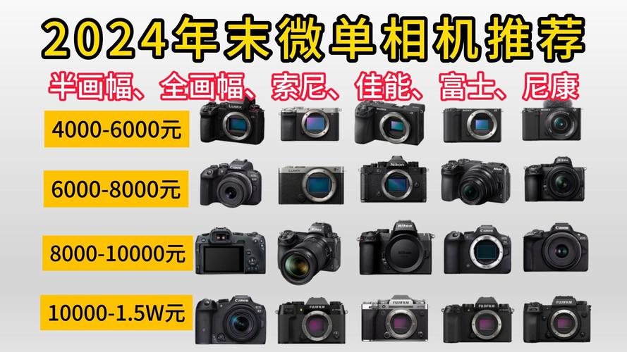 佳能入门级全画幅微单推荐,佳能入门级全幅单反-第6张图片-优品飞百科 佳能入门级全画幅微单推荐,佳能入门级全幅单反-第6张图片-优品飞百科