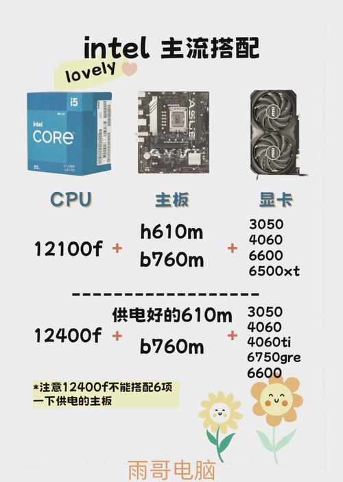 cpu有哪些功能？cpu主要功能有哪些？-第2张图片-优品飞百科