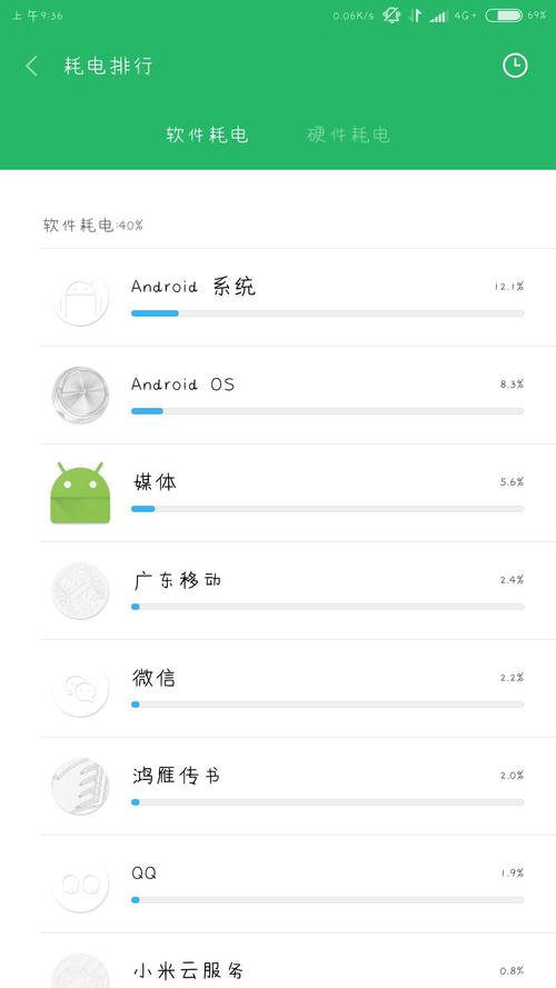 小米5充不进电激活方法，小米5无法充电无法开机？-第5张图片-优品飞百科