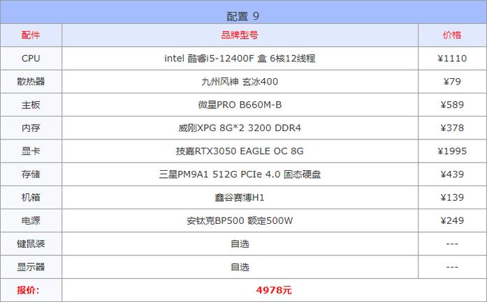 玩英雄联盟最低电脑配置，打英雄联盟最低电脑配置