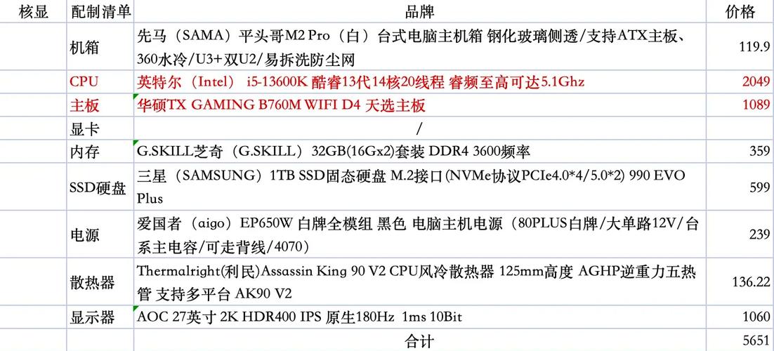 4600g核显相当于什么显卡？4600h核显是什么型号？