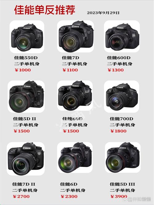 佳能r属于什么档次，佳能r7官方费用？-第2张图片-优品飞百科