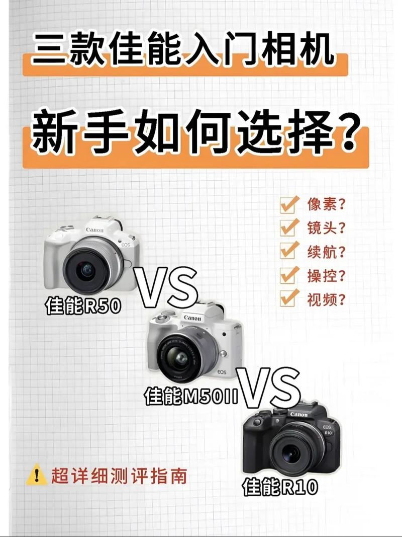 佳能r属于什么档次，佳能r7官方费用？-第6张图片-优品飞百科