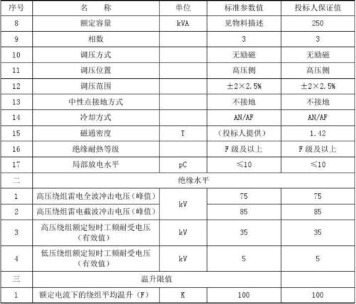 佳能小高清摄像机,佳能小高清摄像机费用?-第5张图片-优品飞百科 佳能小高清摄像机,佳能小高清摄像机费用?-第5张图片-优品飞百科
