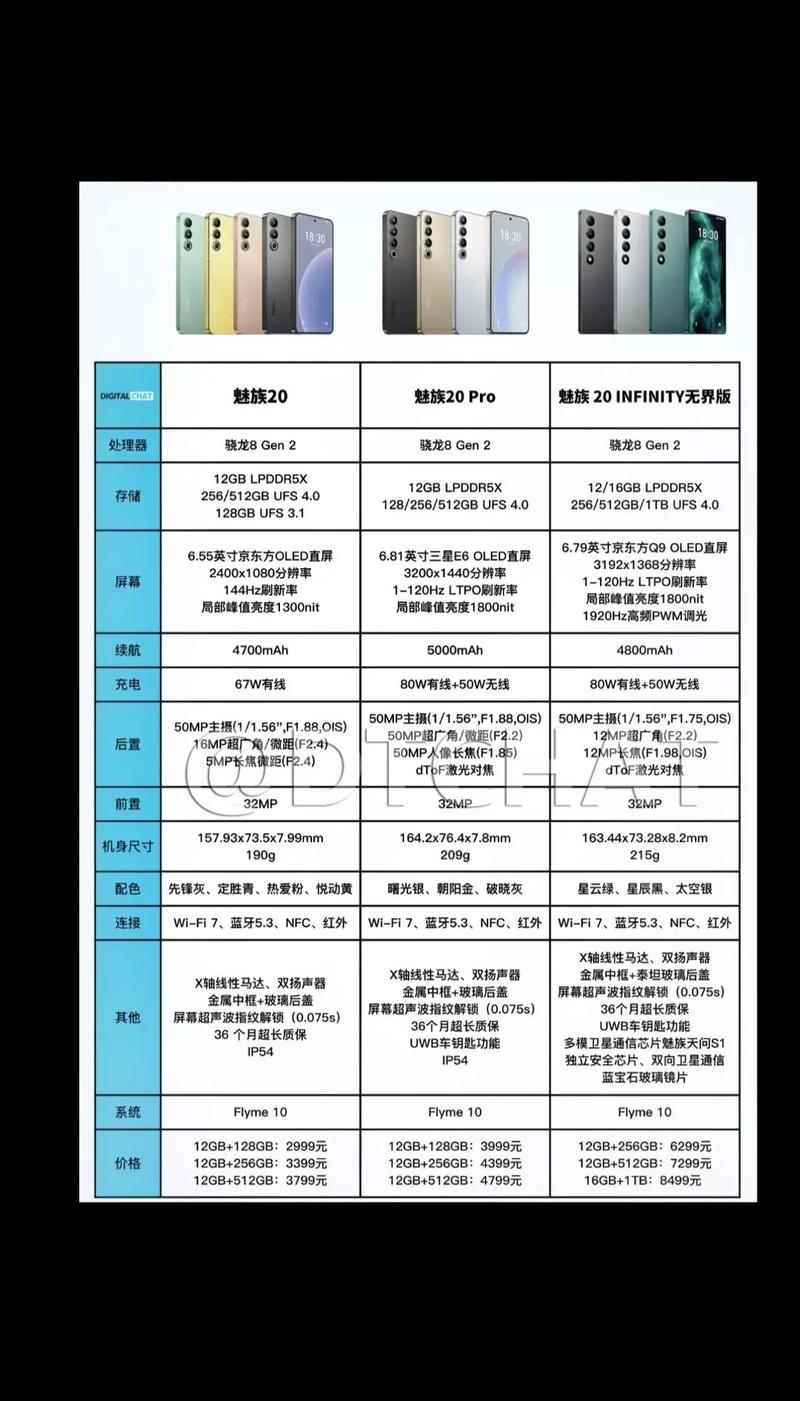 魅族m721q多少钱，魅族m721q是啥型号-第5张图片-优品飞百科