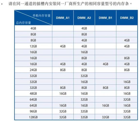 华硕ux303ub多少钱，华硕ux305费用-第4张图片-优品飞百科