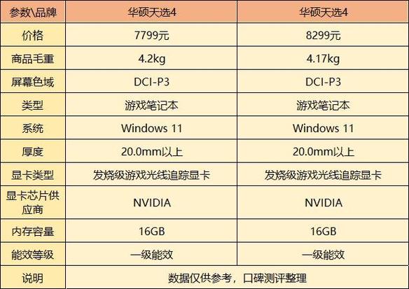 锐龙为什么比酷睿便宜，为什么锐龙处理器还是比较少人买？-第6张图片-优品飞百科