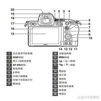 尼康s4000录像流程？尼康s4200相机说明书？-第5张图片-优品飞百科