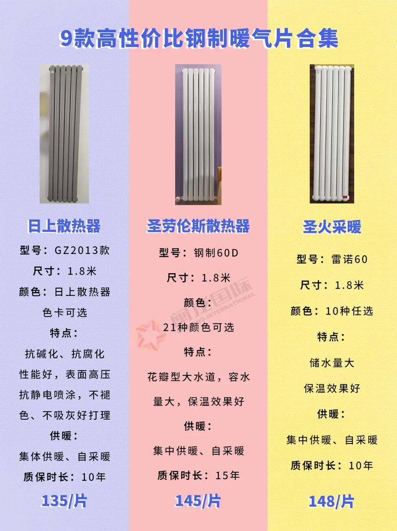 御马散热器质量怎么样，御马散热器质量怎么样知乎？