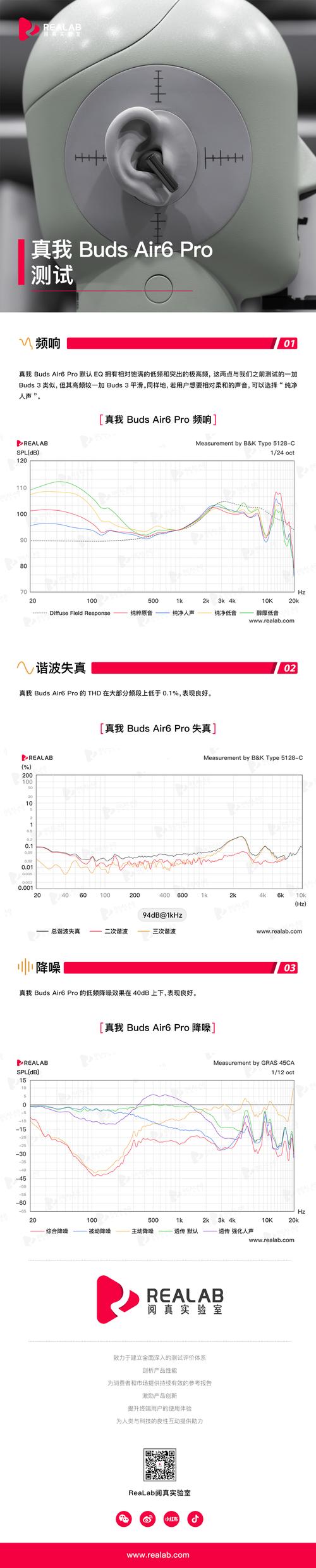 真我笔记本怎么样，真我book怎么样