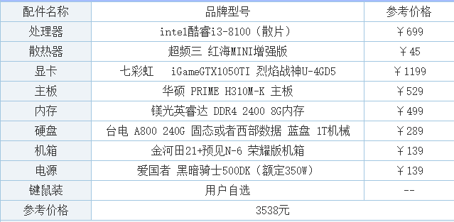 笔记本多少钱?，华硕笔记本多少钱？-第6张图片-优品飞百科