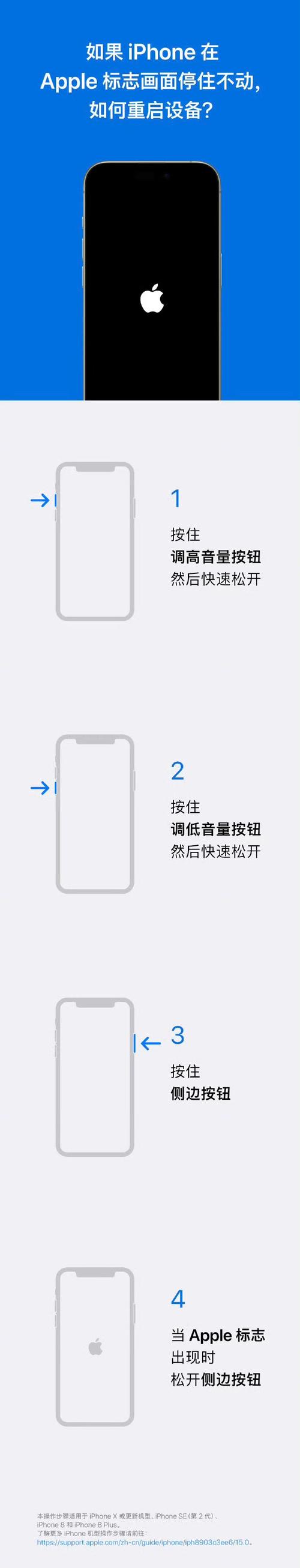 iphone12怎么强制重启，iphone12怎么强制重启关机-第3张图片-优品飞百科