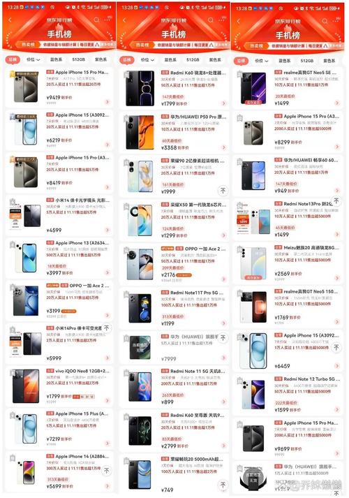 iphone排名，iphone排名天梯图-第4张图片-优品飞百科