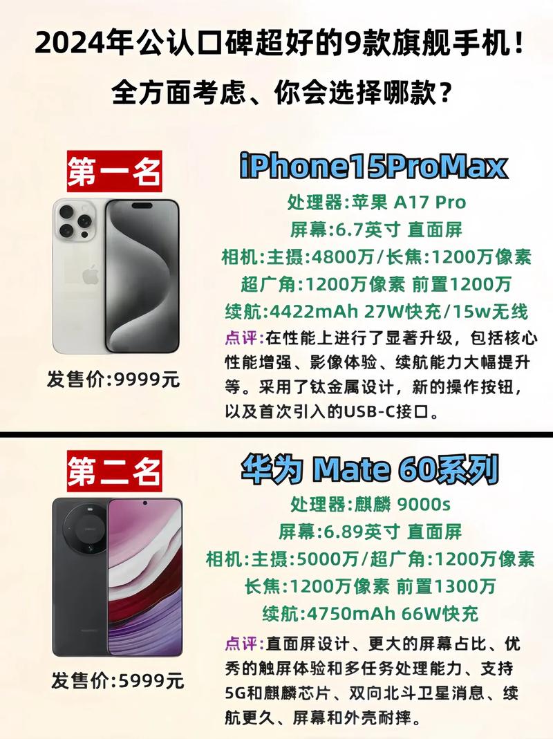 iphone排名，iphone排名天梯图-第8张图片-优品飞百科