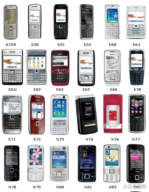 诺基亚2505多少钱，诺基亚2255-第2张图片-优品飞百科