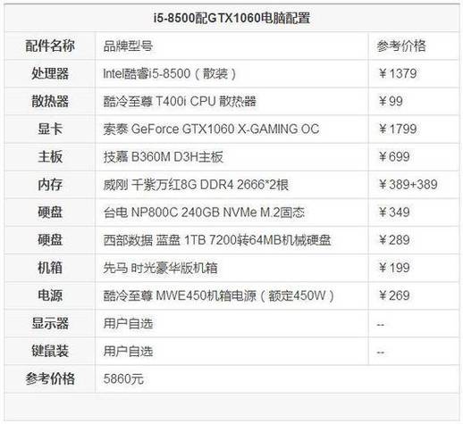 绝地求生显卡要求，绝地求生游戏显卡要求-第3张图片-优品飞百科