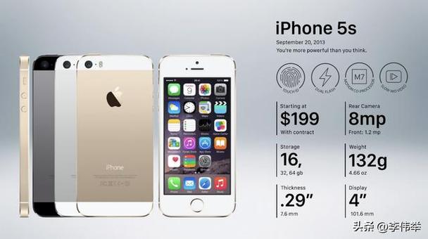 苹果5s的尺寸最合适吗?苹果5s什么尺寸大小?-第3张图片-优品飞百科 苹果5s的尺寸最合适吗?苹果5s什么尺寸大小?-第3张图片-优品飞百科