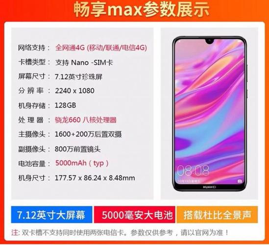 华为畅享max和8xmax的区别,畅享max 8xmax的区别?-第2张图片-优品飞百科 华为畅享max和8xmax的区别,畅享max 8xmax的区别?-第2张图片-优品飞百科