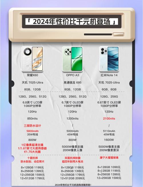 vivou1二手多少钱市场价，二手vivou1x-第2张图片-优品飞百科