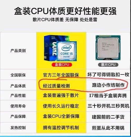 e5410相当于现在什么cpu，e5410 cpu相当于i几？-第5张图片-优品飞百科