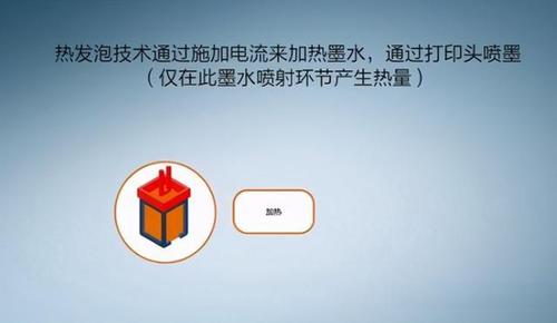 兄弟420w打印机怎么样，兄弟打印机420w和425w的区别？-第5张图片-优品飞百科