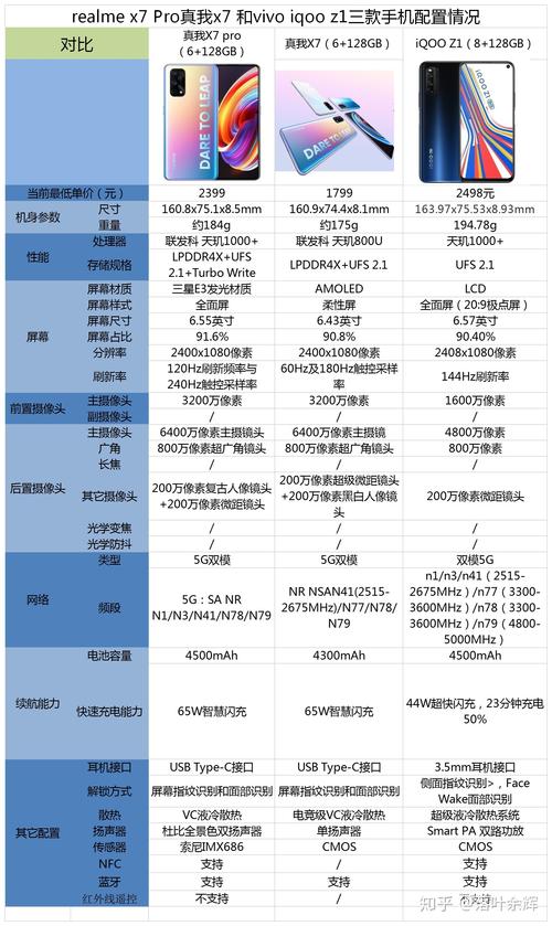 2022华为麦芒9值得买吗，华为麦芒9手机值得买吗？