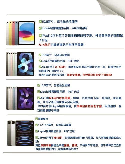 苹果air5值得买吗？苹果airi5怎么样？-第6张图片-优品飞百科