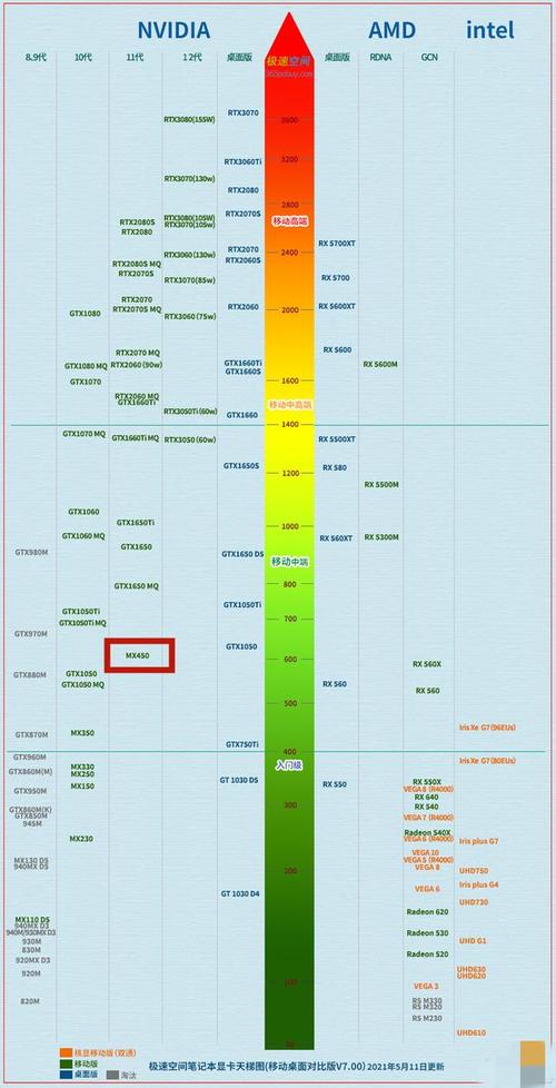 迪兰恒进hd5670显卡怎么样，迪兰恒进hd6770显卡怎么样-第2张图片-优品飞百科