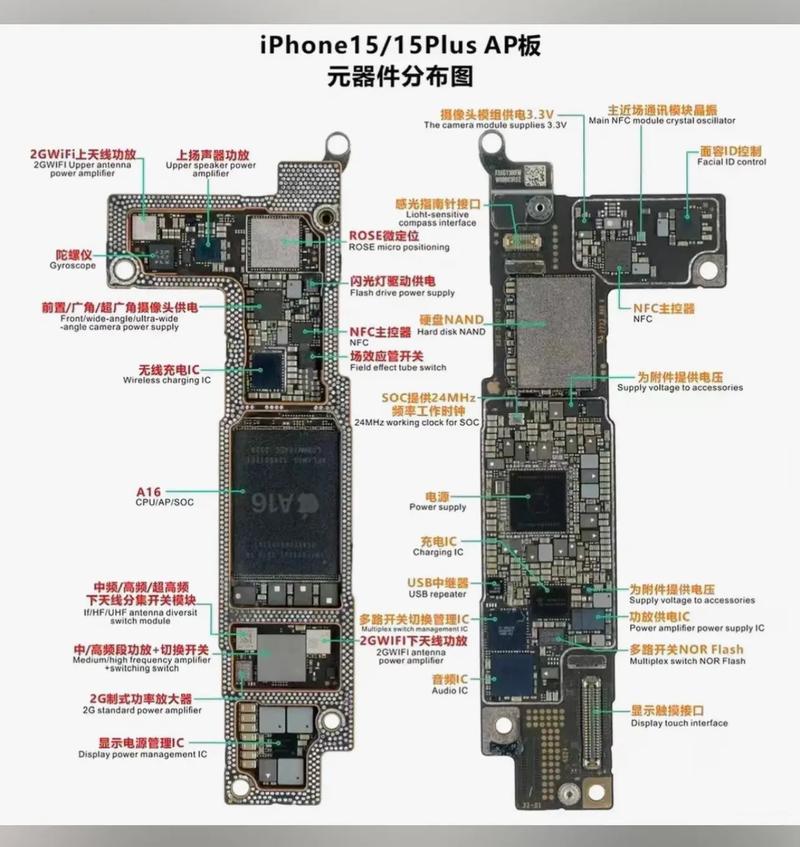 主板维修需要哪些设备，主板维修有前途吗-第6张图片-优品飞百科