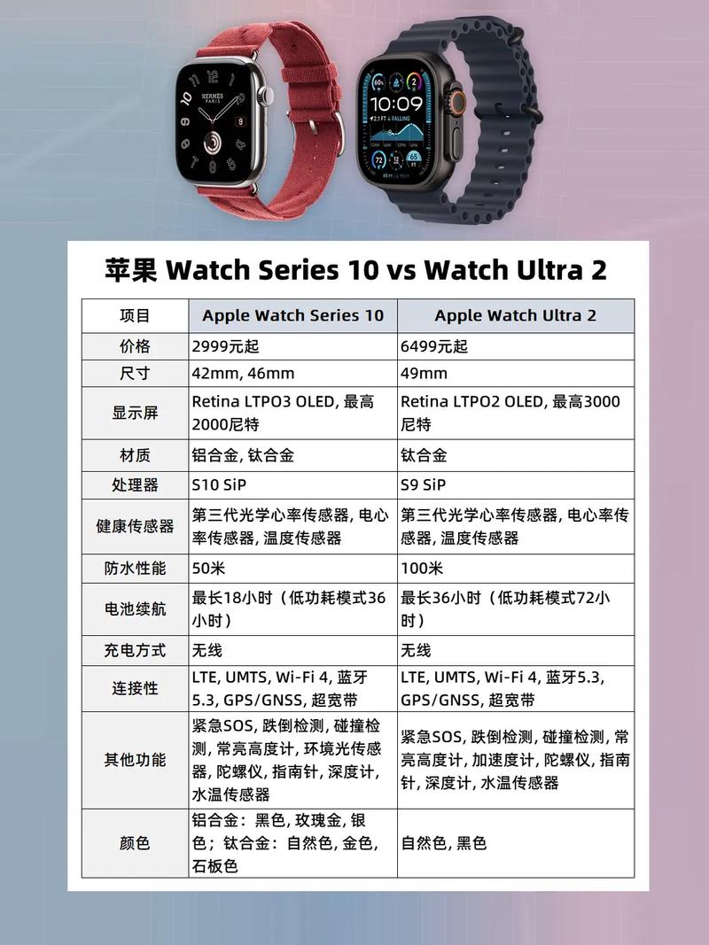 三星s10上市时候费用，三星s10的上市时间及费用？-第2张图片-优品飞百科