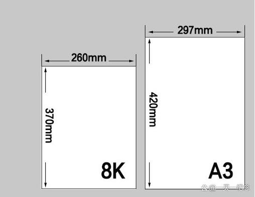 a3纸尺寸是多少寸长和宽，a3纸多大尺寸长宽-第5张图片-优品飞百科