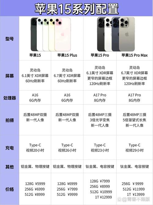 苹果11早还是xs早，苹果11和xs哪个先出的