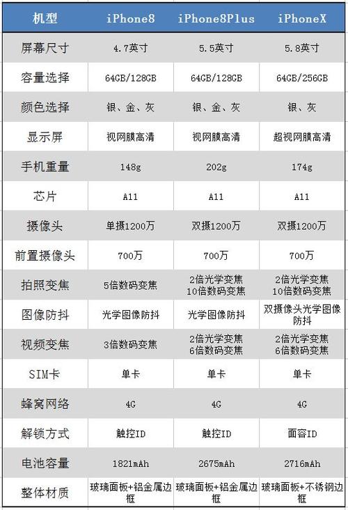 苹果11早还是xs早，苹果11和xs哪个先出的-第3张图片-优品飞百科