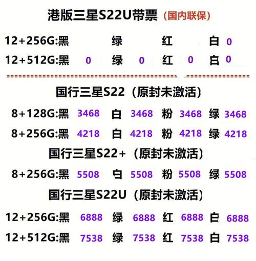 三星i9000为什么要刷机？三星i9003线刷教程？-第2张图片-优品飞百科