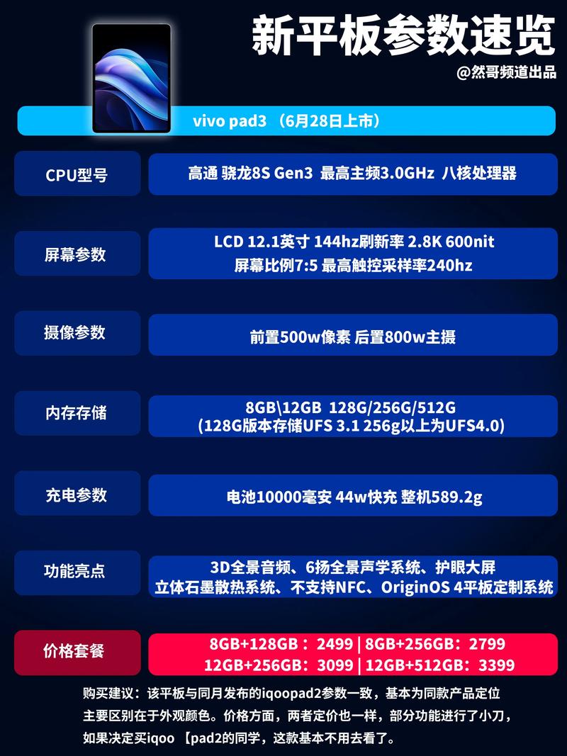 诺基亚平板电脑多少钱？诺基亚n2平板电脑？-第4张图片-优品飞百科