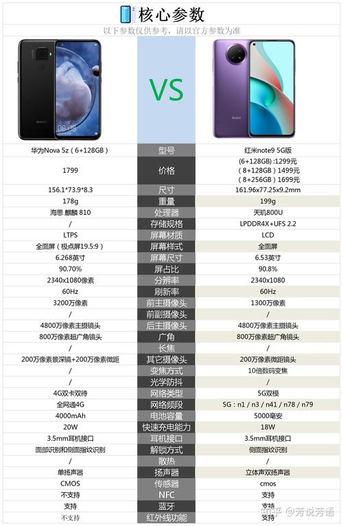 vivonote7se怎么样，vivo note 7-第2张图片-优品飞百科